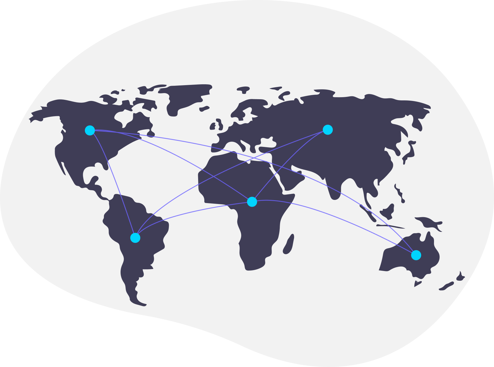 Global